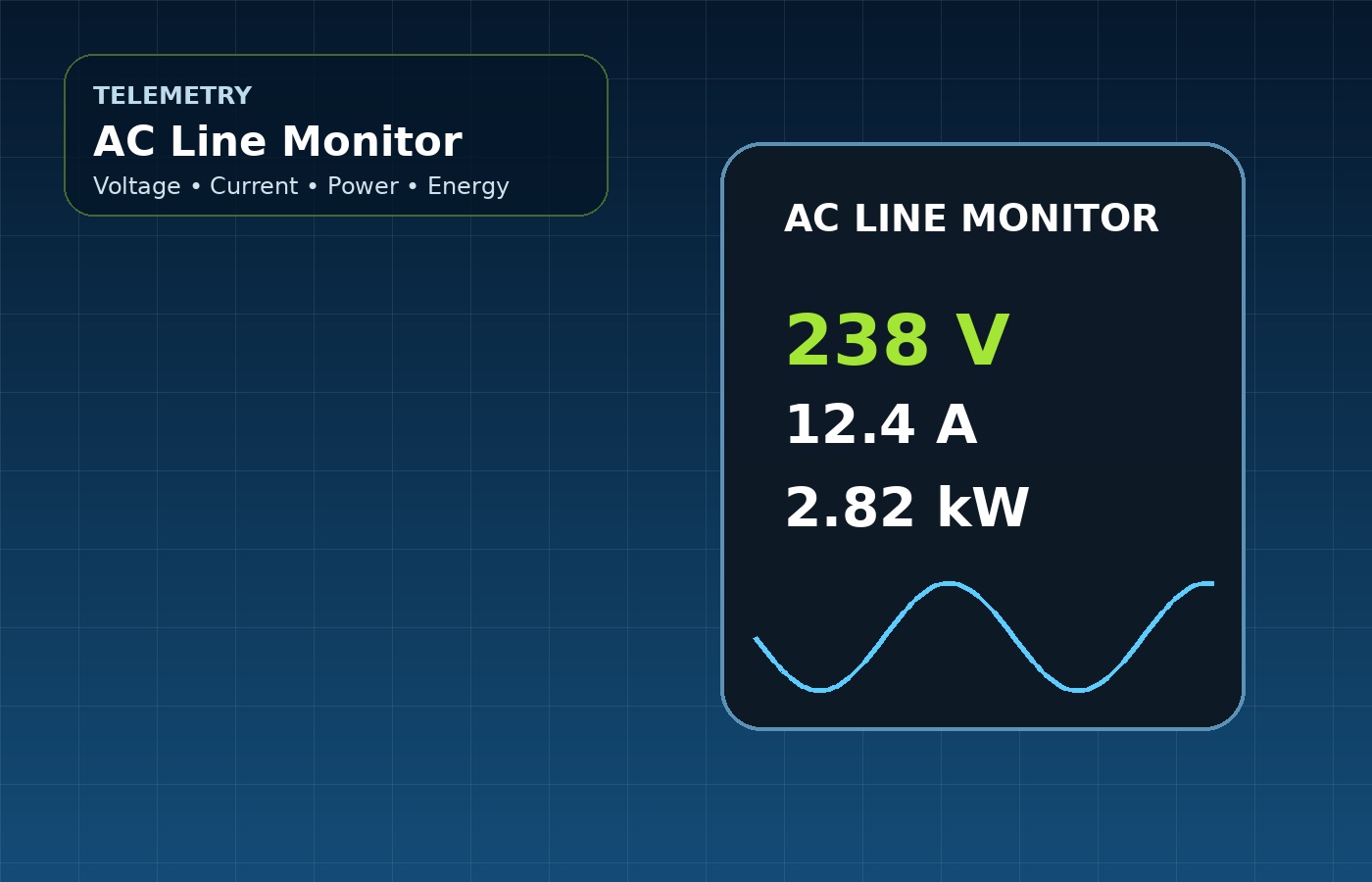 AC Line Monitor