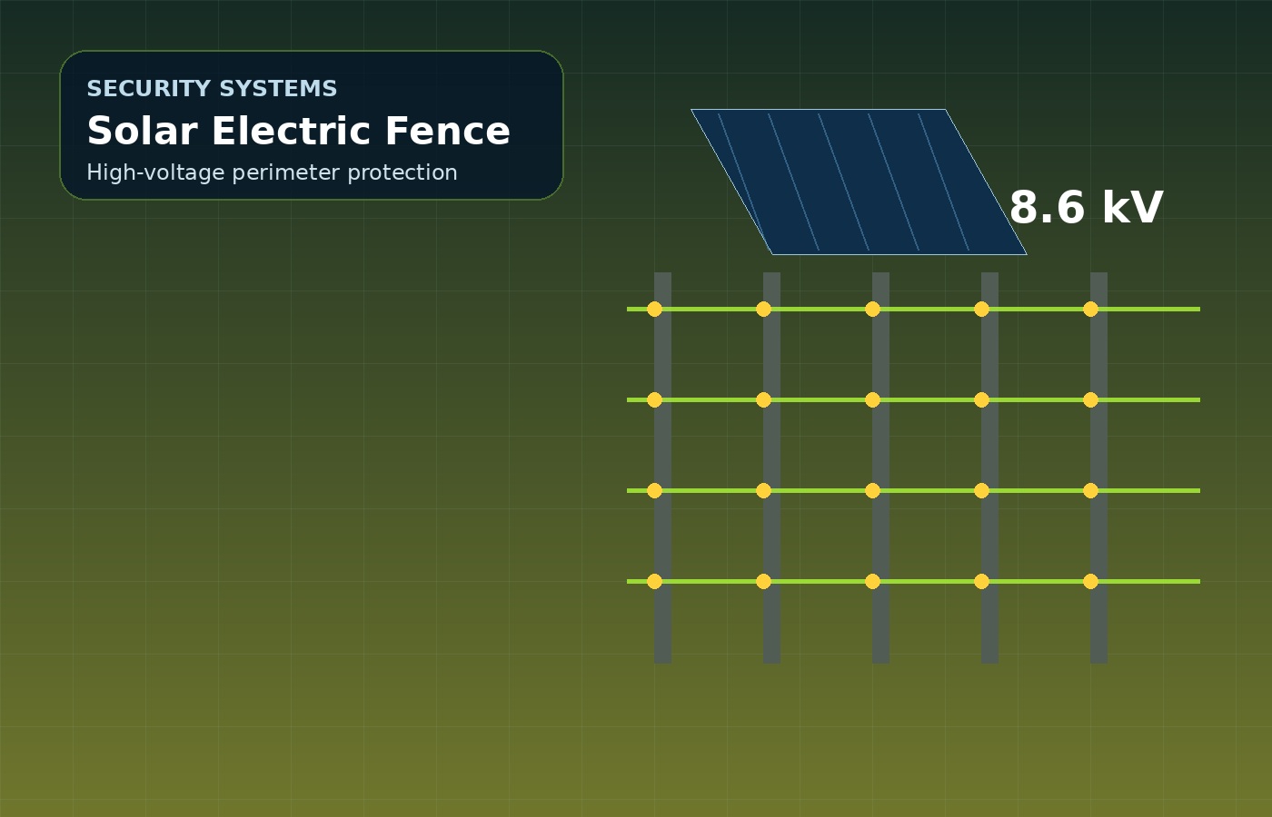 Solar Electric Fence